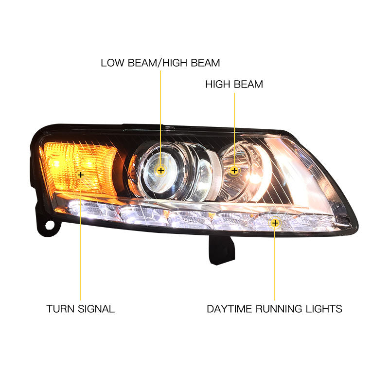 Fari anteriori a Led per Audi A6 C6 (2005–2008)