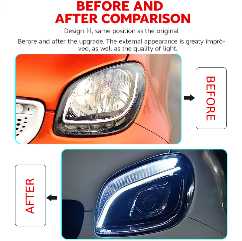 Fari anteriori a Led per Mercedes-Benz Smart (2015–2019)
