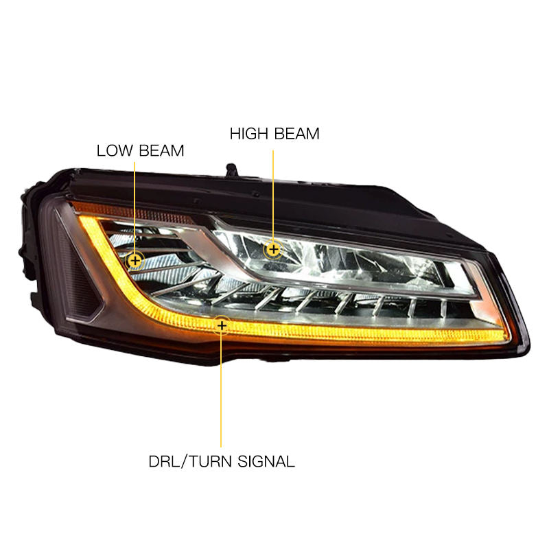 Fari anteriori a Led per Audi A8 (2014–2017)