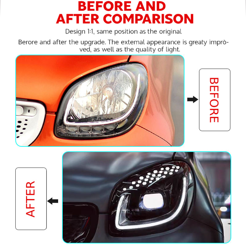 Fari anteriori a Led per Mercedes-Benz Smart (2014–2020)