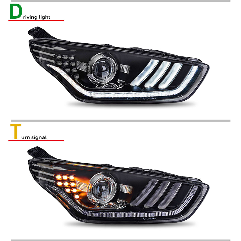 Fari anteriori a Led per Ford Mondeo/Fusion (2015–2017)