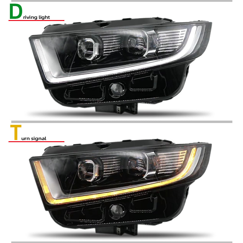 Fari anteriori a Led per Ford Edge (2015–2018)