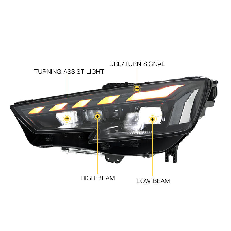 LED headlights for Audi A4 (2017–2019)