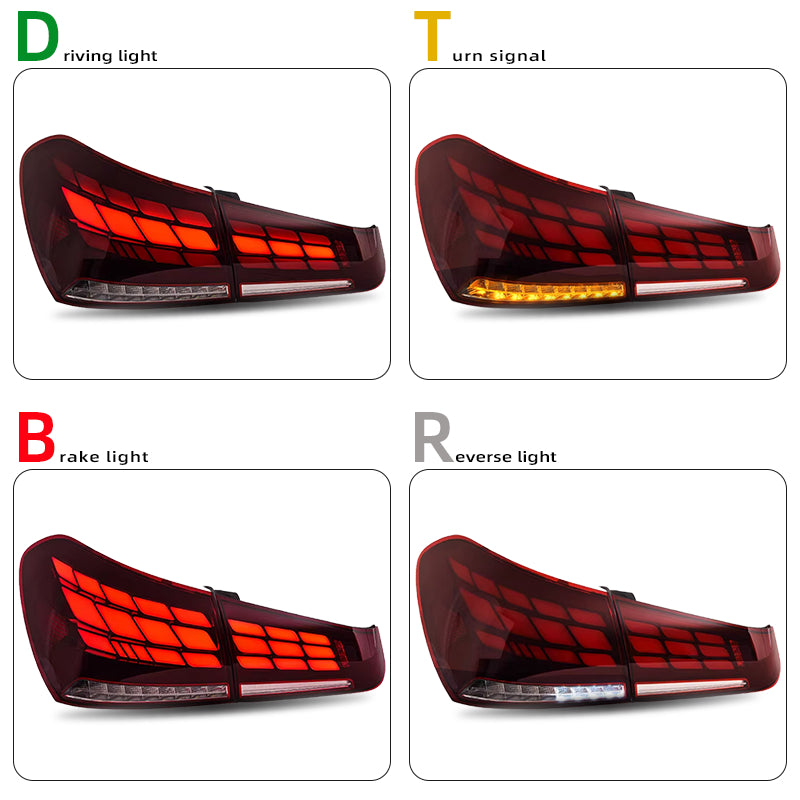 Luci posteriori a Led per Benz A-class W177 (2019-2022)