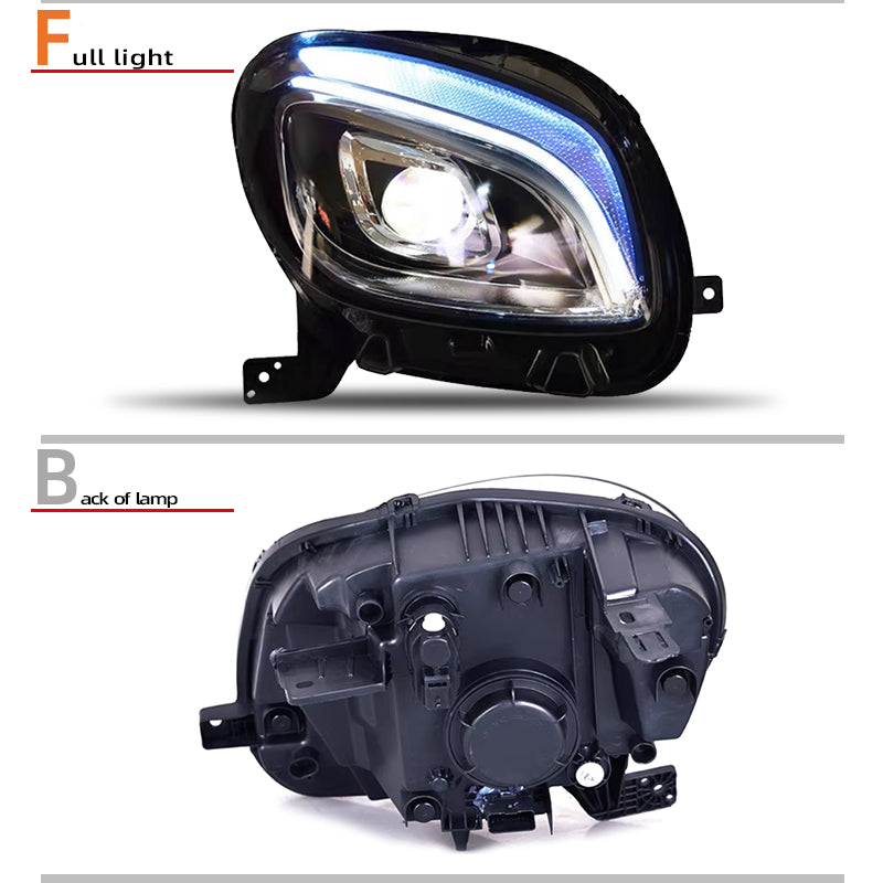 Fari anteriori a Led per Mercedes-Benz Smart (2015–2019)