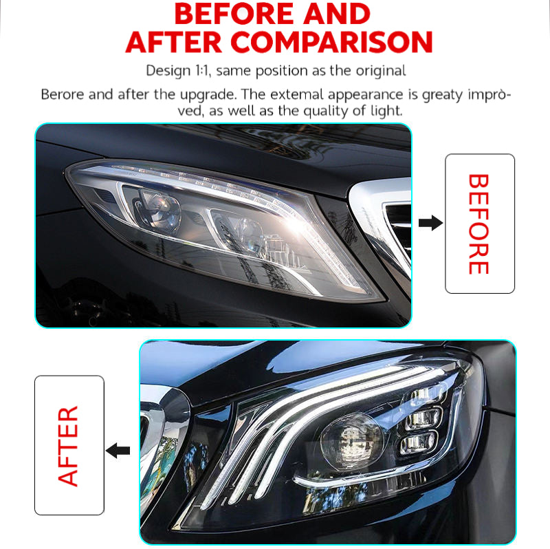 LED headlights for Mercedes-Benz S-Class W222 (2014–2018)