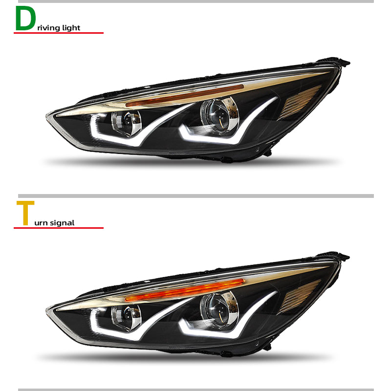 Fari anteriori a Led per Ford Focus MK3.5 (2015–2018)