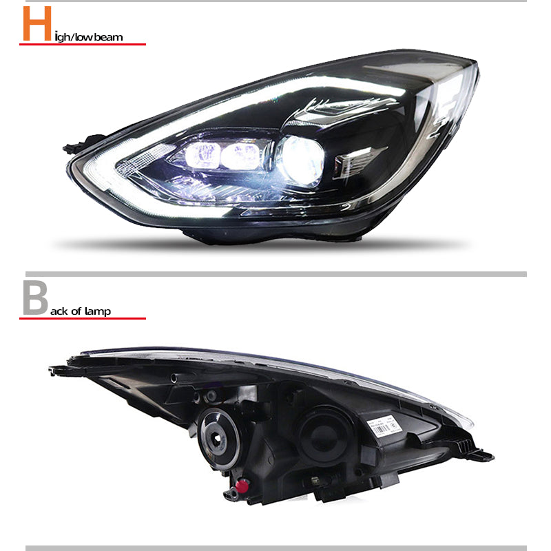 Fari anteriori a Led per Ford Mondeo/Fusion (2019–2020)