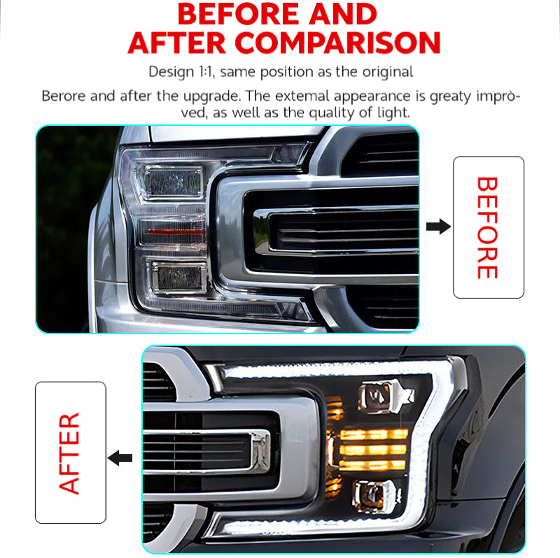 Fari anteriori a Led per Ford F150 (2018–2019)