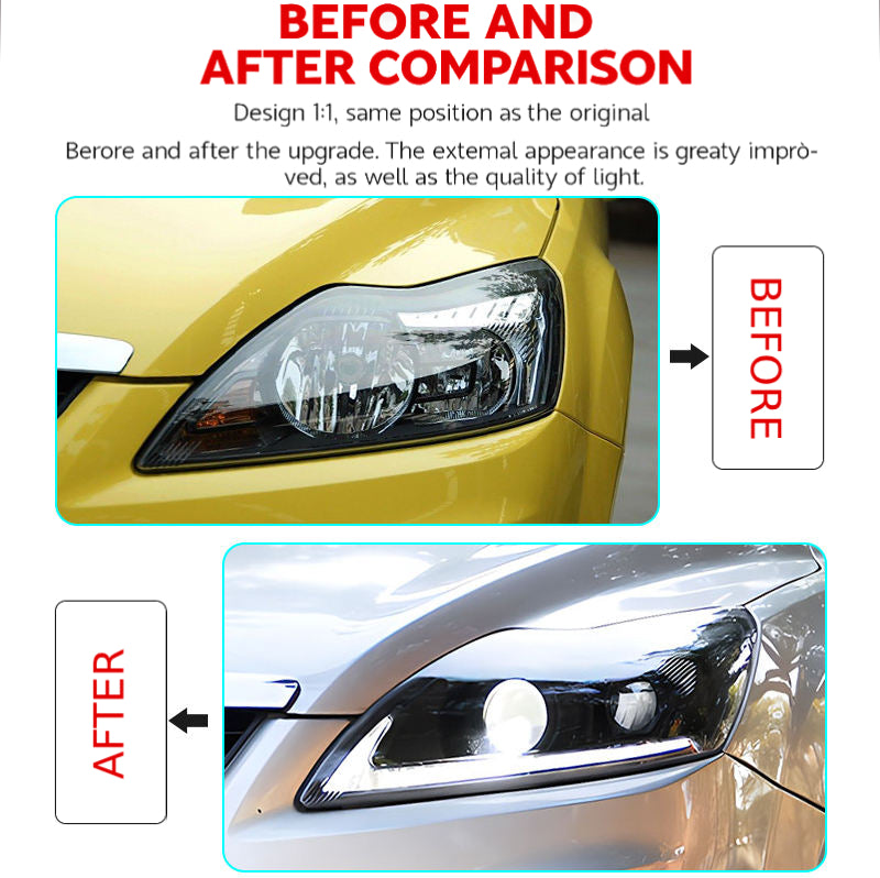 Fari anteriori a Led per Ford Focus (2009–2014)